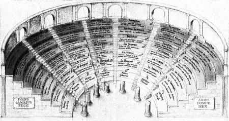Giulio Camillo, Memory Theatre 1519-1544